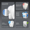 CREMA DENTAL CON NANO-HIDROXIAPATITA