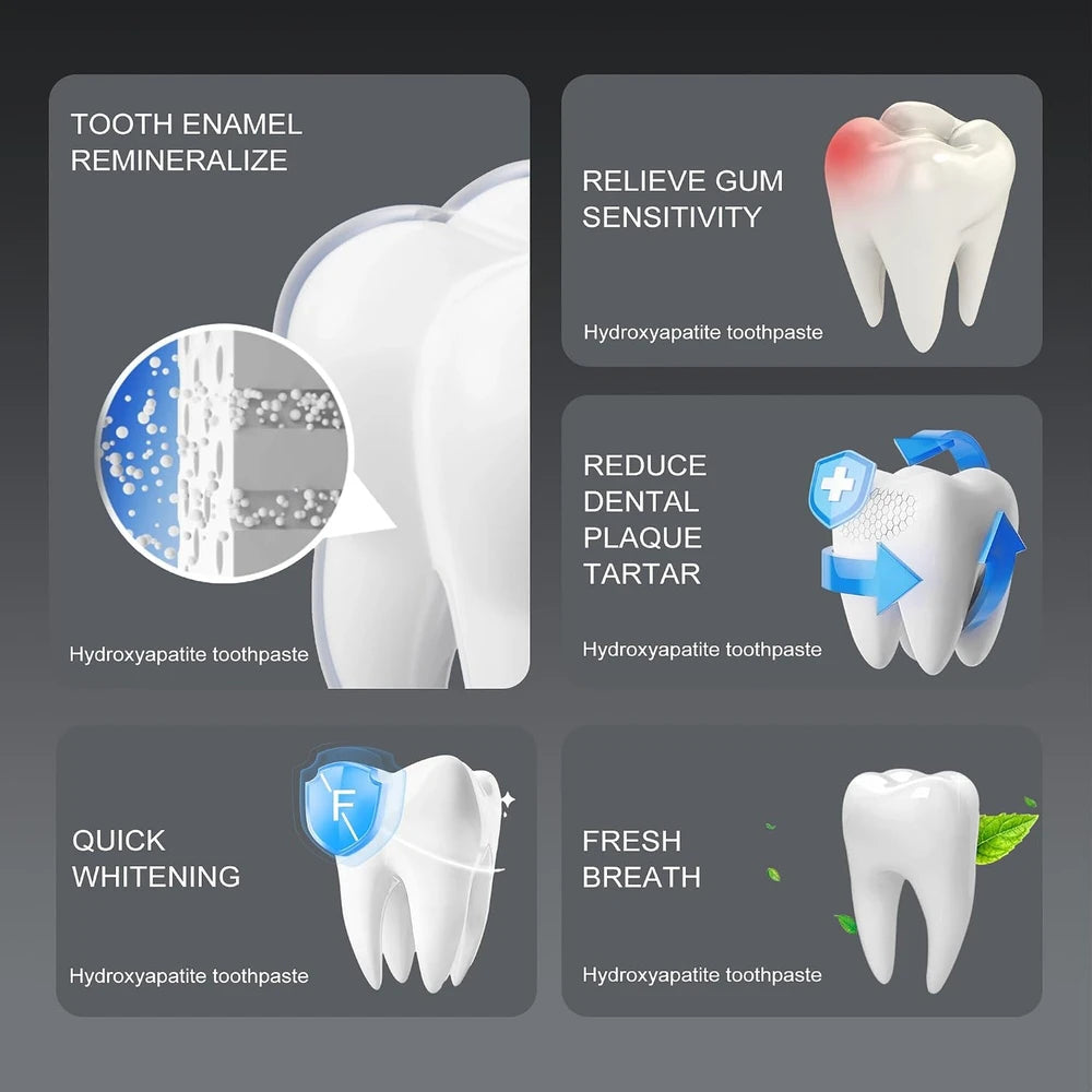 CREMA DENTAL CON NANO-HIDROXIAPATITA