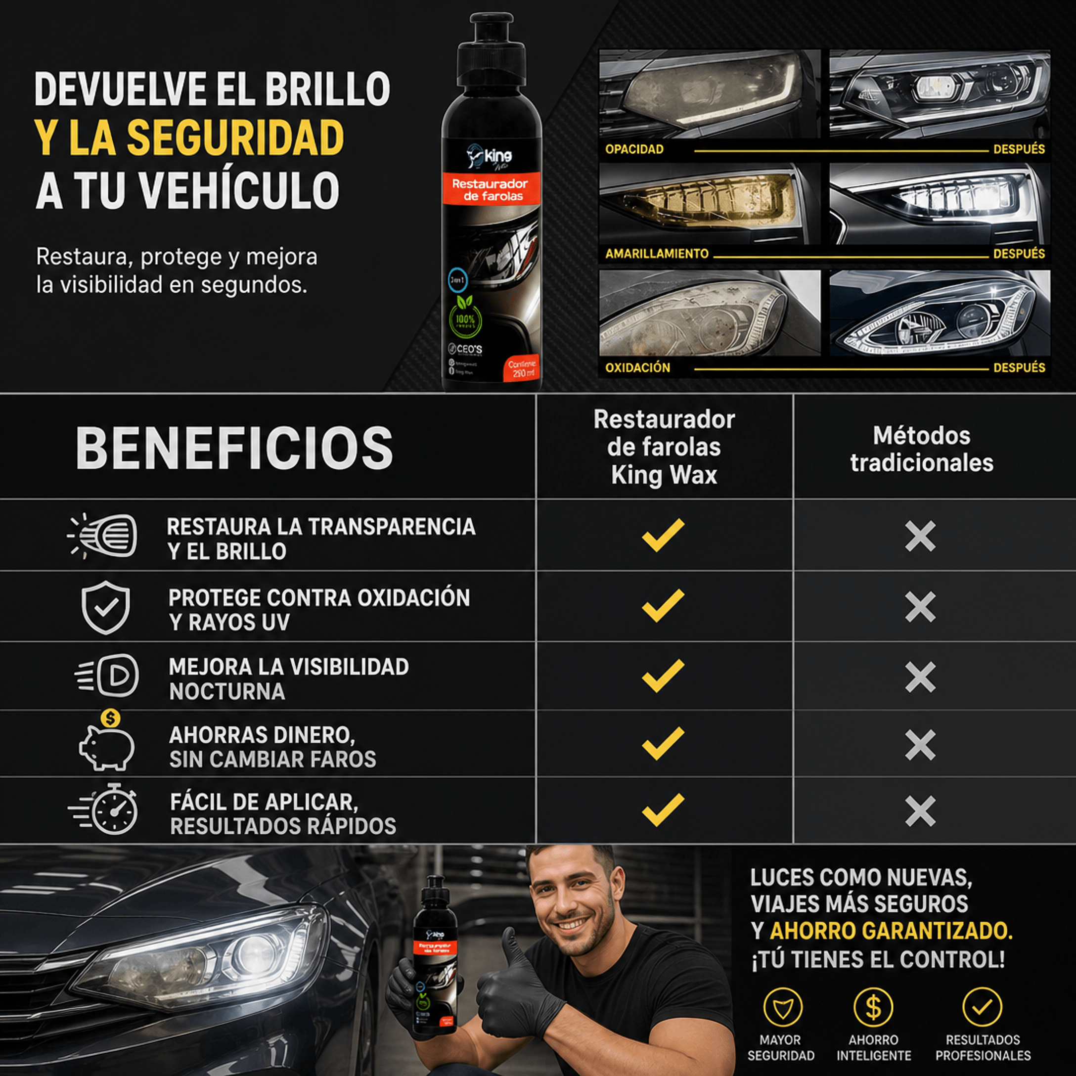 LIQUIDO REPARADOR DE FAROLAS X 250ML